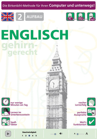 Englisch 2 Aufbau
